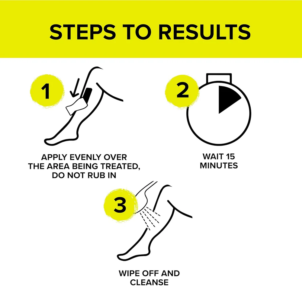 Soothing Aftercare Gel 90ml (2 Months Supply) 2 Soothing Aftercare Gel 90ml (2 Months Supply) - Image 2